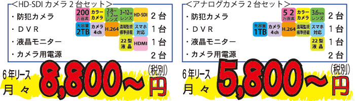 HD-SDIカメラ2台セット／アナログカメラ2台セット