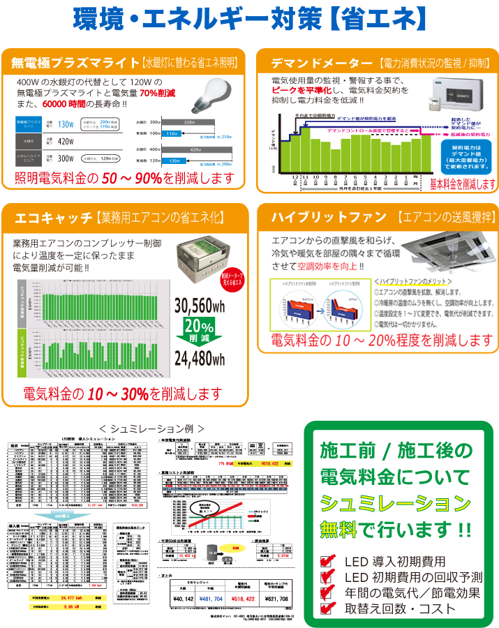 環境・エネルギー対策【省エネ】