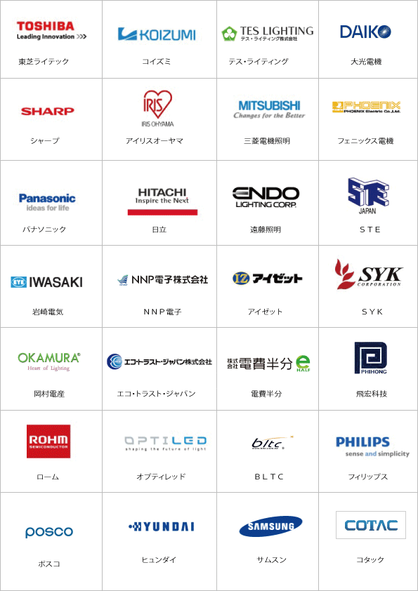 当社株式会社マッハ 取り扱いのLEDメーカーリスト